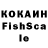 Конопля планчик bodika